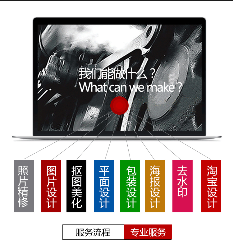 代做企业文化墙电子版psd设计KT板pop图文海报户外电梯广告定制作